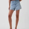 3.5" High Rise Relaxed Straight Denim Shorts